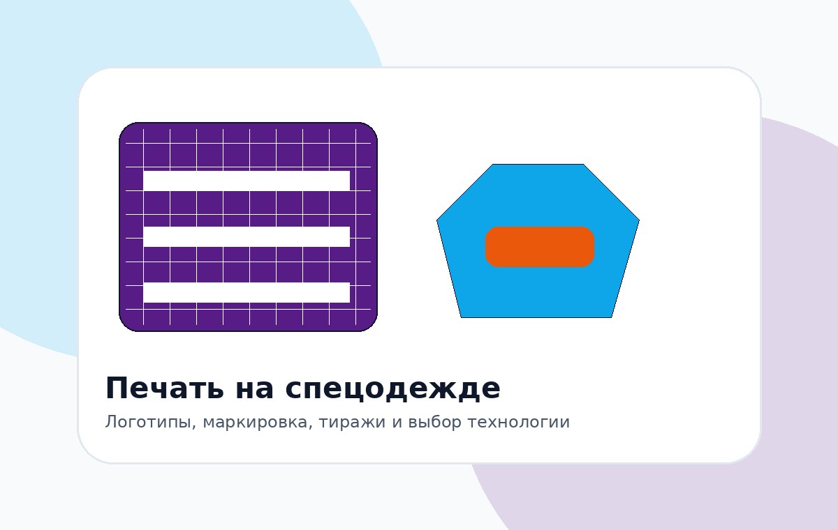Доставка заказов