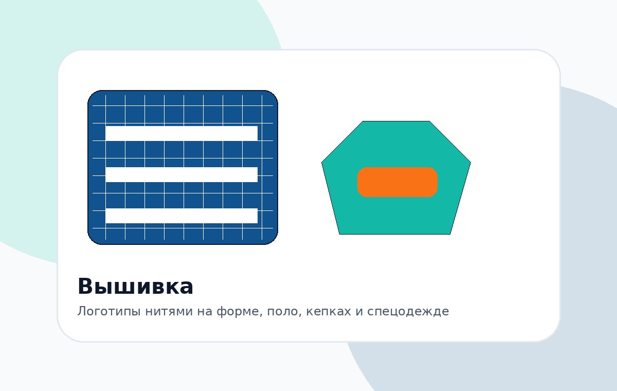 Вышивка логотипов на одежде